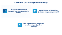 infografika przedstawiająca, co można zyskać dzięki Blue Monday