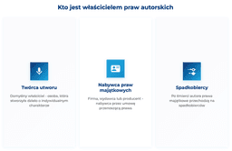 infografika przedstawiająca to, kto jest właścicielem praw autorskich