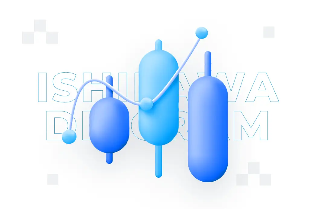 Ishikawa diagram – what it is, examples of use