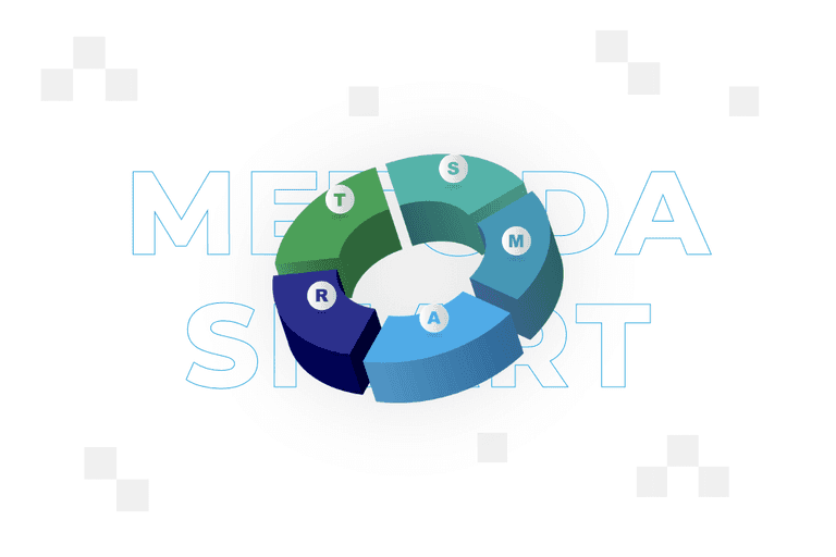 Metoda SMART – co to jest?