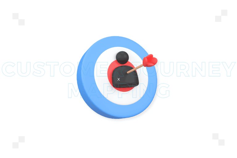 Customer Journey Mapping – co to jest, dobre praktyki