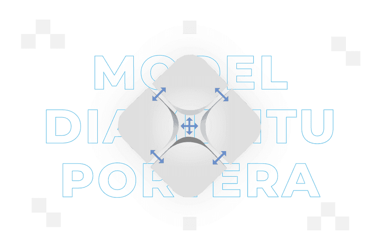 Model diamentu Portera – co to jest i na czym polega?