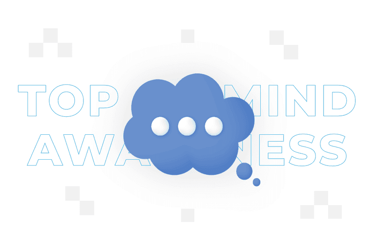 Top of mind awareness – czym jest i jakie ma znaczenie?