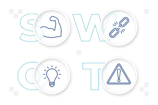 Analiza SWOT – co to jest?