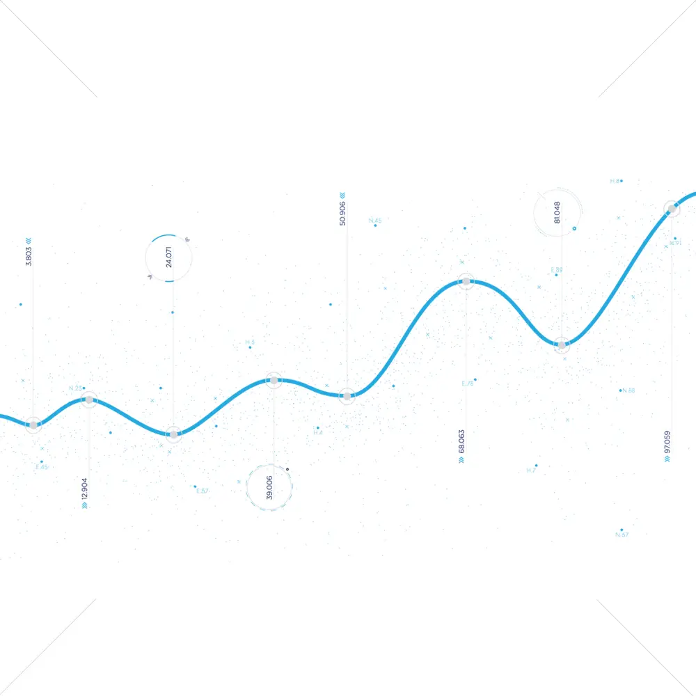 5 najlepszych narzędzi do analityki internetowej