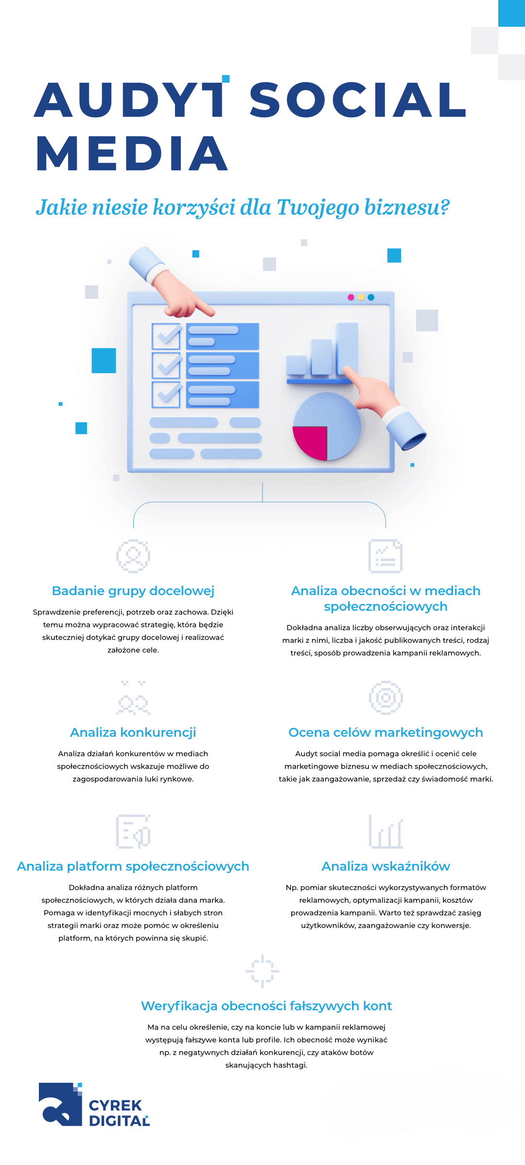 Audyt Social Media – korzyści