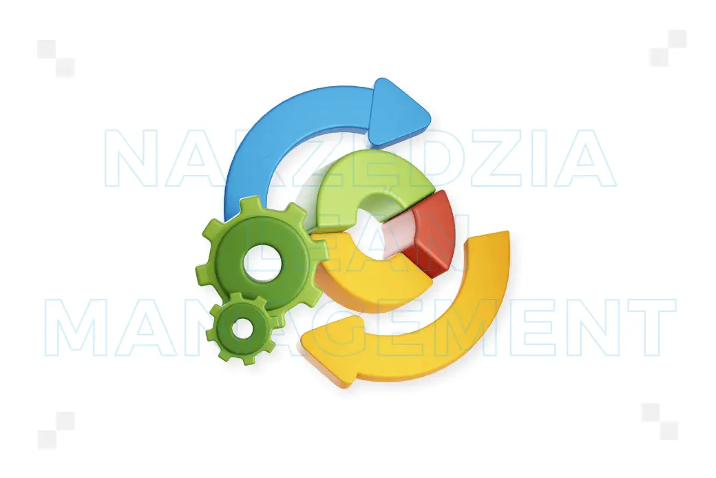 9 narzędzi lean management, które pomogą Ci zoptymalizować procesy