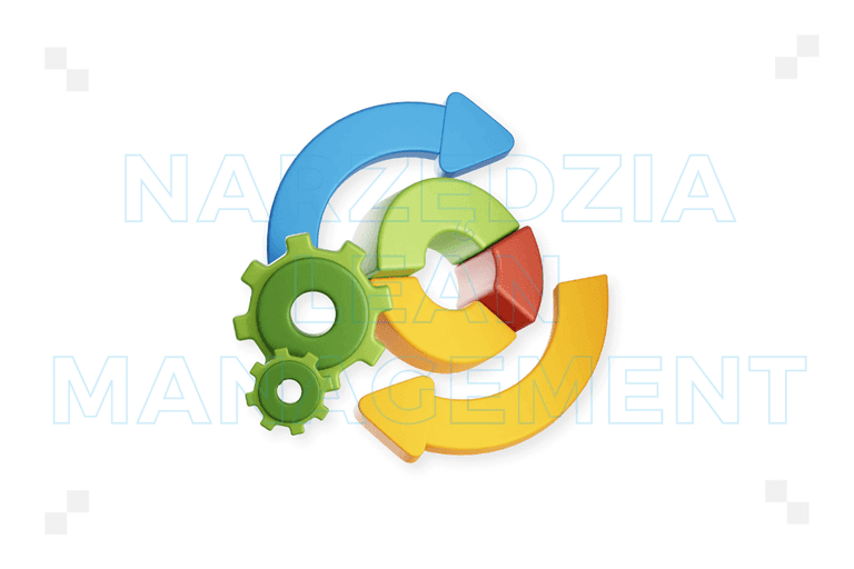 9 narzędzi lean management, które pomogą Ci zoptymalizować procesy