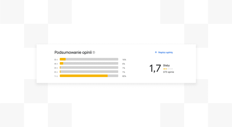 Usuwanie negatywnych opinii z wizytówki Google – przewodnik